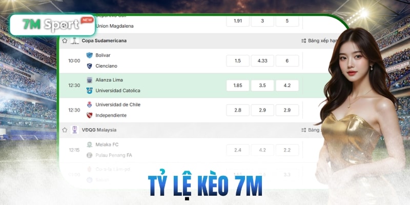 Bảng tỷ lệ kèo cung cấp rất chính xác
