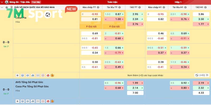 Sin88 - Nhà Cái Cá Cược Thể Thao Đình Đám 2025 9 Thanh toán thần tốc trên nhà cái Sin88